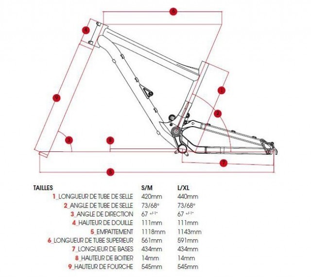 commencal supreme 6 2012