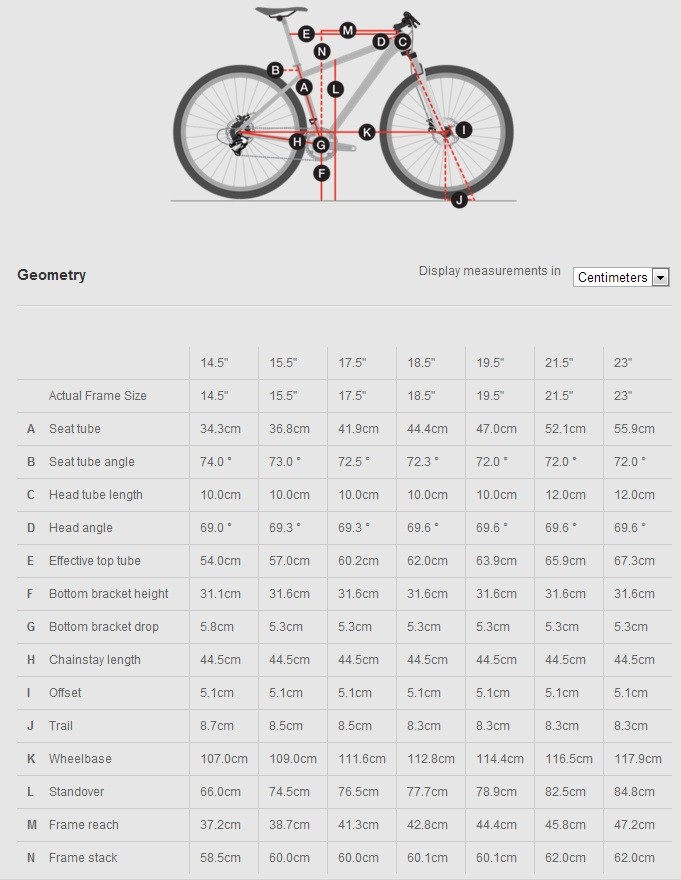 trek x caliber 5 2014