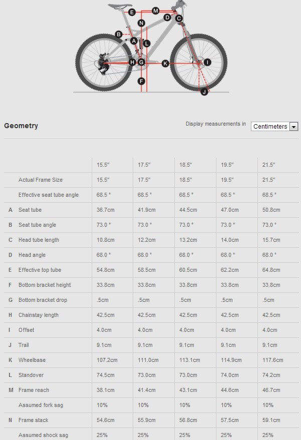 Trek Fuel Ex 26 Hot Sale, 57% OFF 